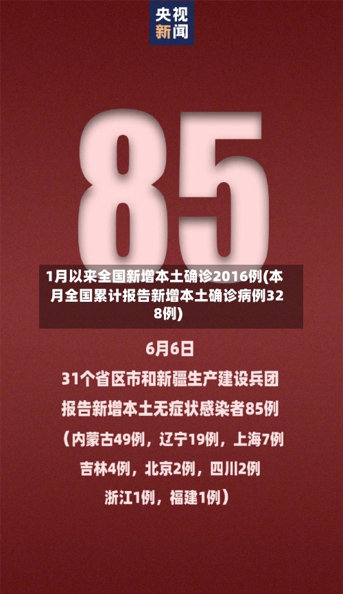 1月以来全国新增本土确诊2016例(本月全国累计报告新增本土确诊病例328例)-第2张图片