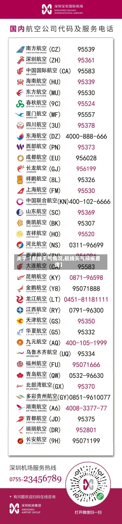 关于【航线天气情况,航线天气预报查询】
