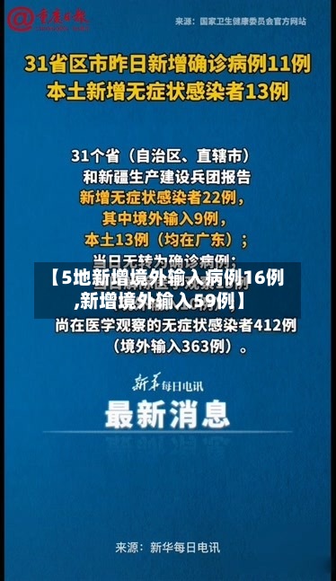 【5地新增境外输入病例16例,新增境外输入59例】-第2张图片