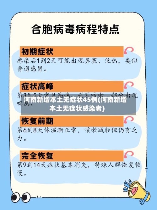 河南新增本土无症状45例(河南新增本土无症状感染者)