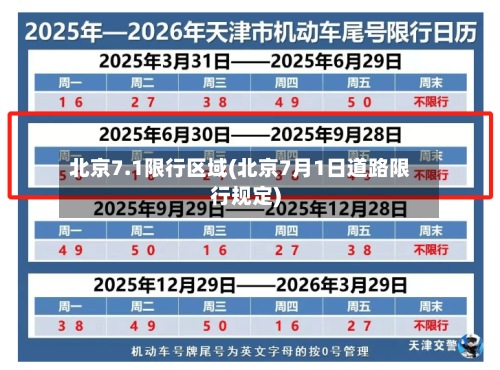 北京7.1限行区域(北京7月1日道路限行规定)-第3张图片