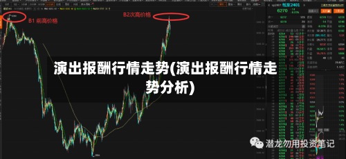 演出报酬行情走势(演出报酬行情走势分析)-第2张图片
