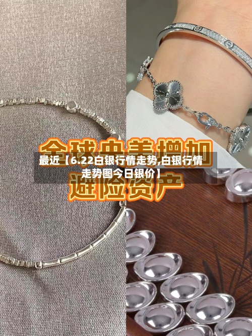 最近【6.22白银行情走势,白银行情走势图今日银价】