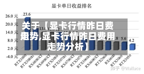 关于【显卡行情昨日费用
走势,显卡行情昨日费用
走势分析】