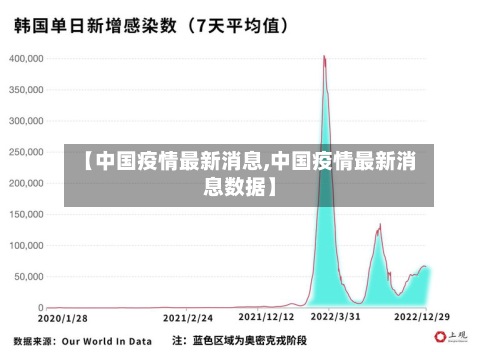 【中国疫情最新消息,中国疫情最新消息数据】