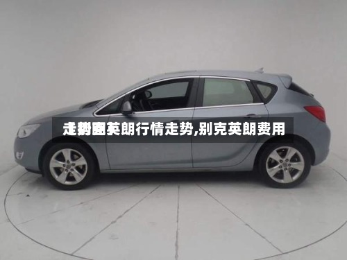 【别克英朗行情走势,别克英朗费用
走势图】