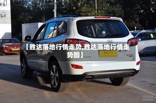 【胜达落地行情走势,胜达落地行情走势图】