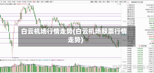 白云机场行情走势(白云机场股票行情走势)