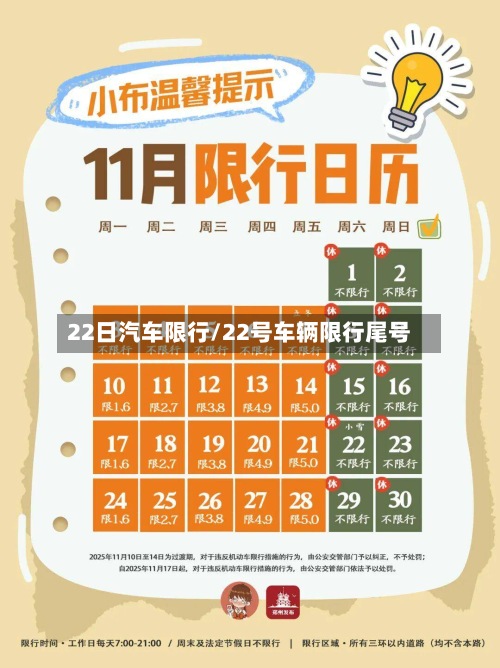 22日汽车限行/22号车辆限行尾号