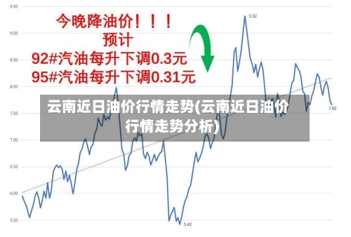 云南近日油价行情走势(云南近日油价行情走势分析)