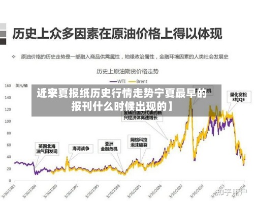 近来
【宁夏报纸历史行情走势宁夏最早的报刊什么时候出现的】