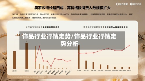 饰品行业行情走势/饰品行业行情走势分析-第2张图片