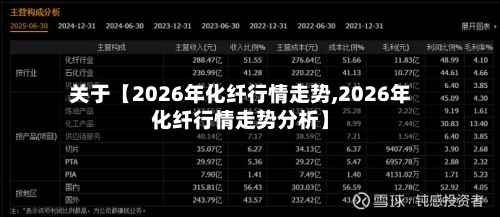 关于【2026年化纤行情走势,2026年化纤行情走势分析】-第3张图片