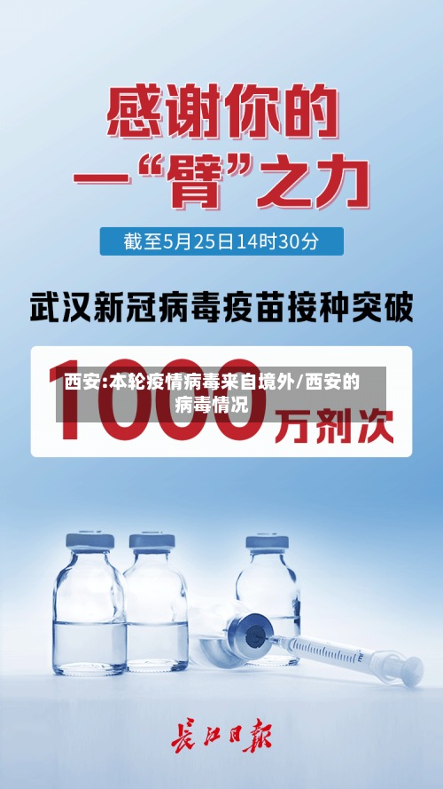 西安:本轮疫情病毒来自境外/西安的病毒情况