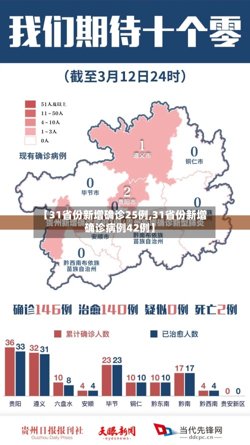 【31省份新增确诊25例,31省份新增确诊病例42例】