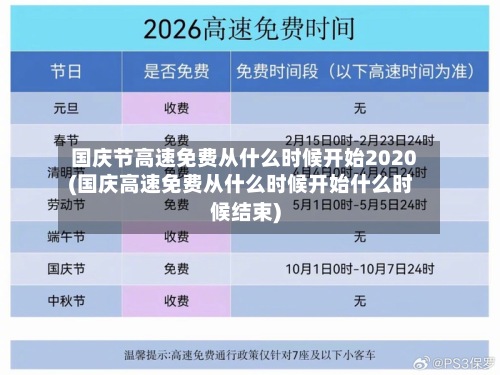 国庆节高速免费从什么时候开始2020(国庆高速免费从什么时候开始什么时候结束)-第2张图片