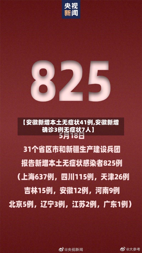 【安徽新增本土无症状41例,安徽新增确诊3例无症状7人】-第2张图片