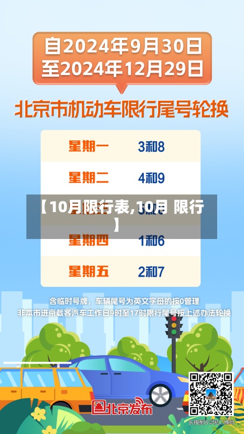 【10月限行表,10月 限行】-第2张图片