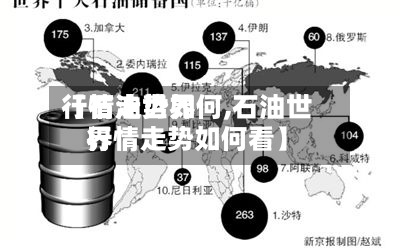 【石油世界行情走势如何,石油世界行情走势如何看】