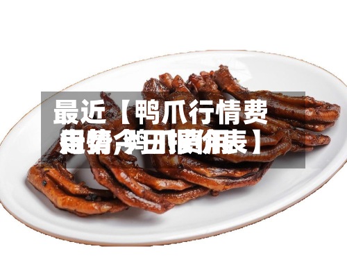 最近【鸭爪行情费用走势,鸭爪费用行情今日报价表】