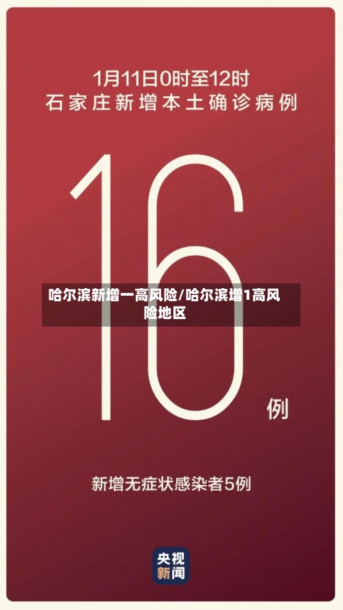 哈尔滨新增一高风险/哈尔滨增1高风险地区