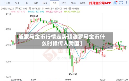 近来
【罗马金币行情走势预测罗马金币什么时候传入我国】-第2张图片