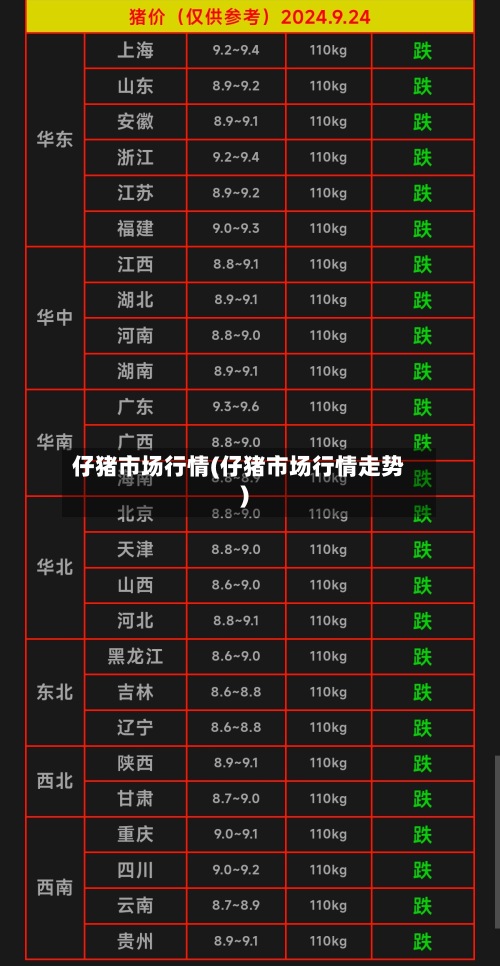 仔猪市场行情(仔猪市场行情走势)-第3张图片