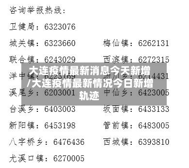 大连疫情最新消息今天新增/大连疫情最新情况今日新增轨迹-第2张图片