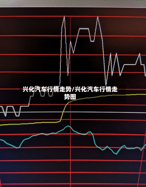 兴化汽车行情走势/兴化汽车行情走势图