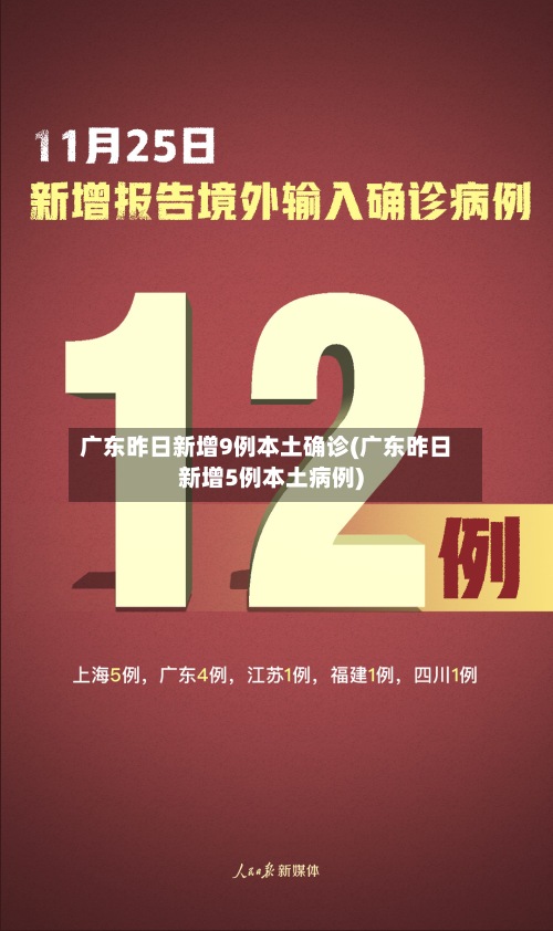 广东昨日新增9例本土确诊(广东昨日新增5例本土病例)