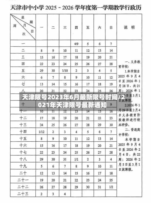 天津限号2023年6月最新限号时间/2021年天津限号最新通知-第3张图片